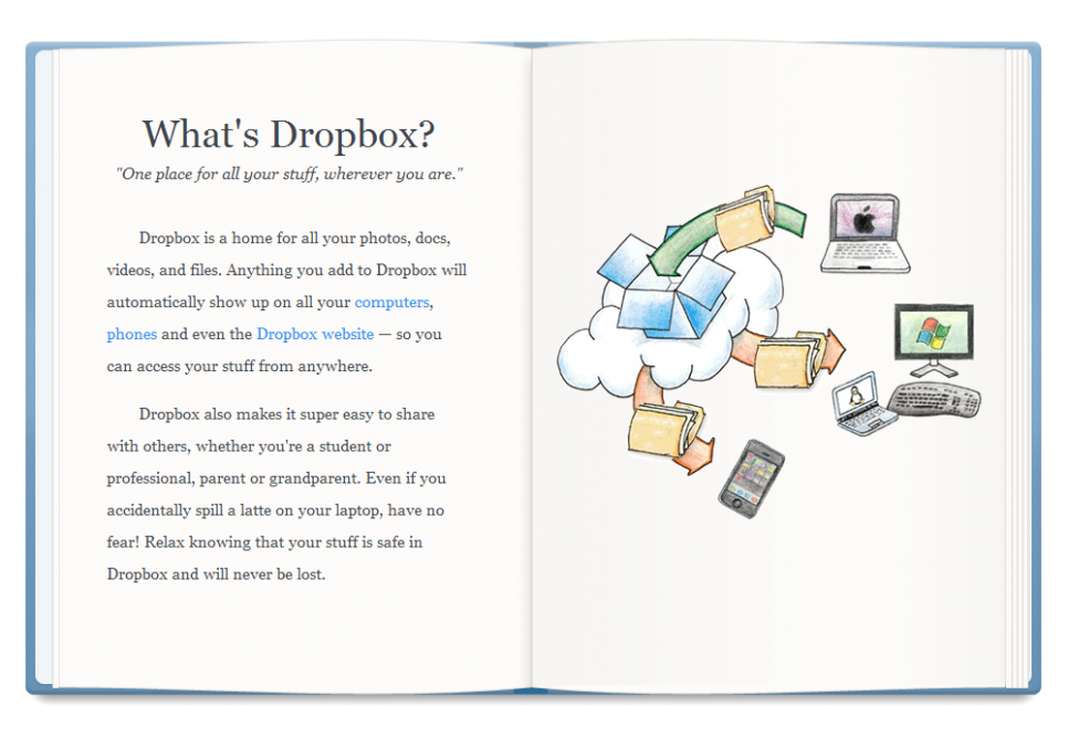 What is Dropbox
