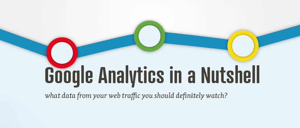 What important data on Google Analytics should interest you?